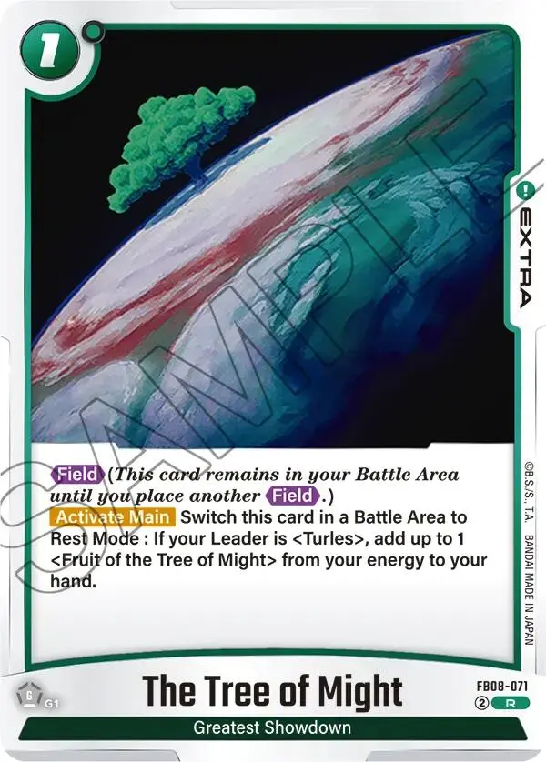 The Tree Of Might [Saiyan's Pride] 1